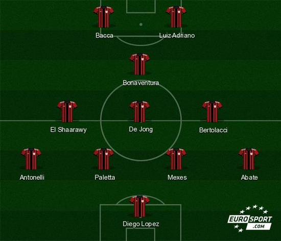 型运营商正 型运营商正